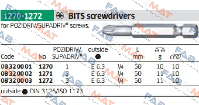 Code: 08320001, Art.No. 1270  Stahlwille