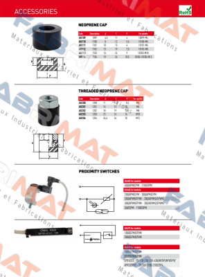 AU202 / 1202 Speedy Block