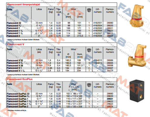 28621 Flamco