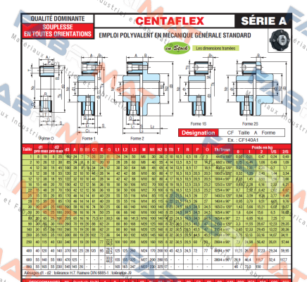 CF-250A-0S 60 SH Centa