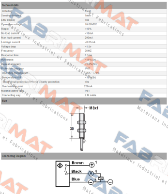 I1SF-M0802P-O3S2 Biduk