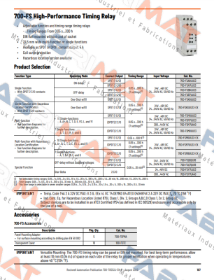 700-FSK6UU23 Allen Bradley (Rockwell)