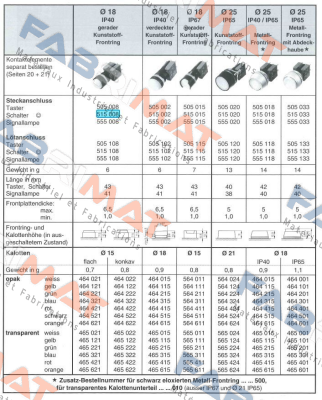 465.021.000 / TH465021000 Tschudin Heid