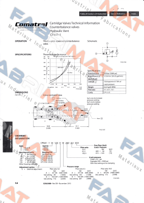 CP441-1-V-0-E-B-150-3.0-015 Comatrol