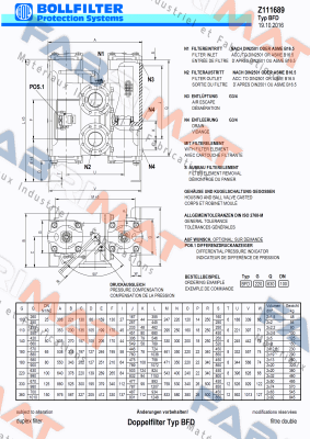 BFD.110.330 DN 40  Boll Kirch