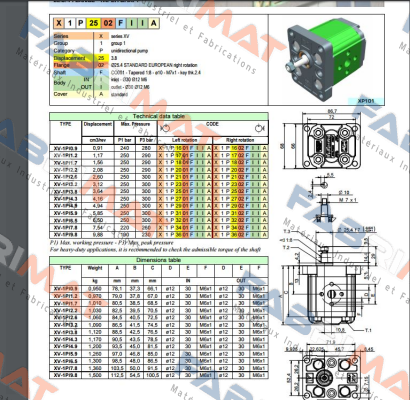 Seals kit FKM VITON XV1 8KGX1P1.V  Vivoil Oleodinamica Vivolo