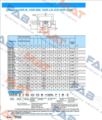 HSR55B2SSCOFMS+1740LFE-II  THK