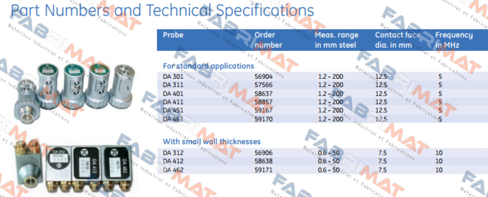 0058638  GE Inspection Technologies