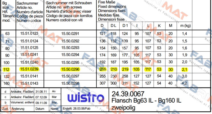 15.51.0239 Wistro