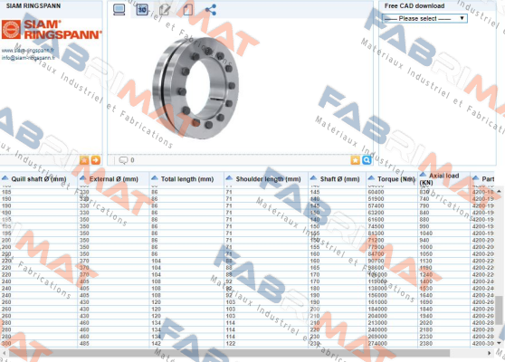 RLK 603-195  Ringspann