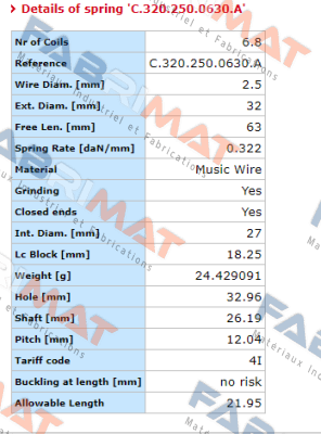 C.320.250.0630.A  Vanel