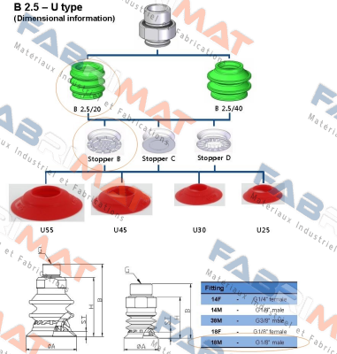 MS 20 B  Vmeca