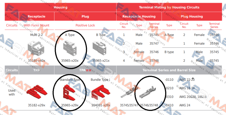 35965-x20x  Molex