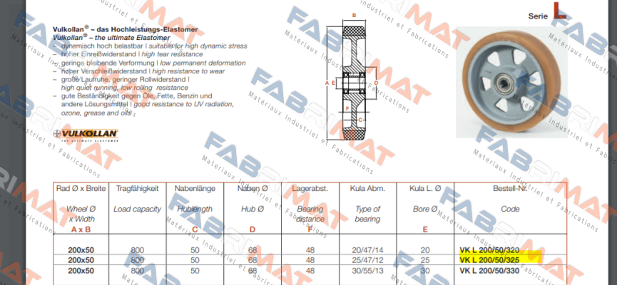 VK.L 200/50/325 Vulkoprin