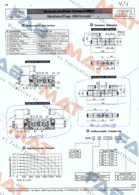 40-N-M0028 Sirca