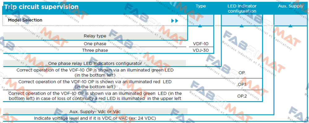 VDF-10 125VDC Arteche