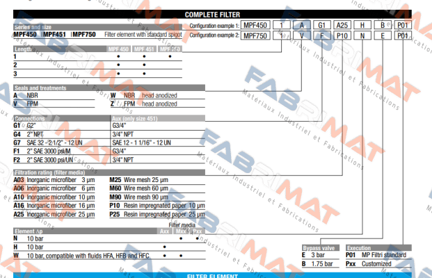 Mp 750 - p 25 MP Filtri