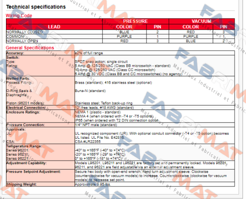 96201-BB4SS-T5-V-P1 Barksdale