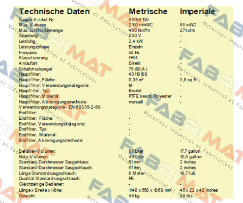 43054100 Norclean