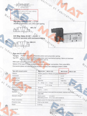 J3221221S, Type: MH 310801 G1/4 Joyner Pneumatic