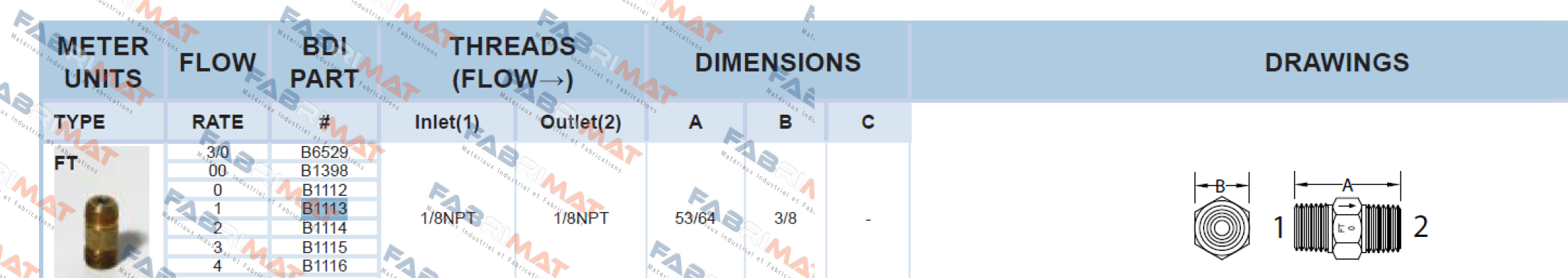 FT1 (Part # B1113) Bijur Delimon