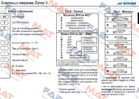 AD3E20DM003 Aron