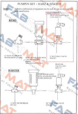 Z300201 Valvaut