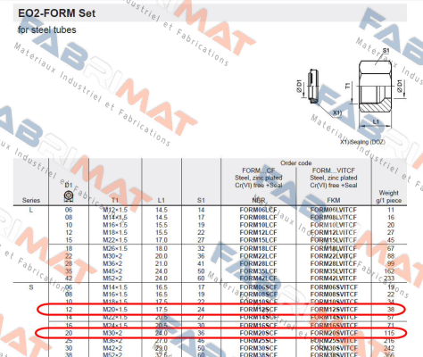 FORM12SVITCF  Parker