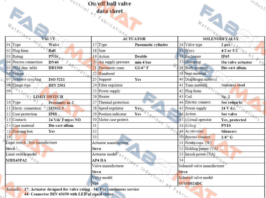 SVS5B024DC Sirca