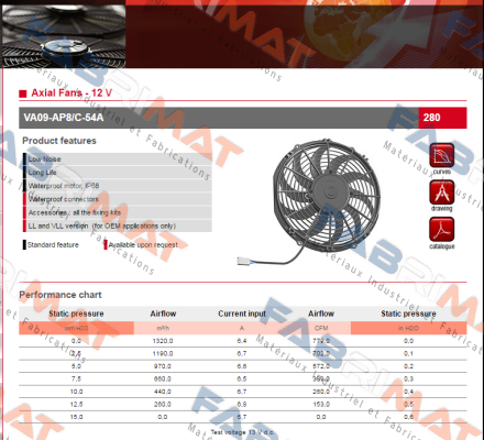 VA09-AP8/C-54A SPAL