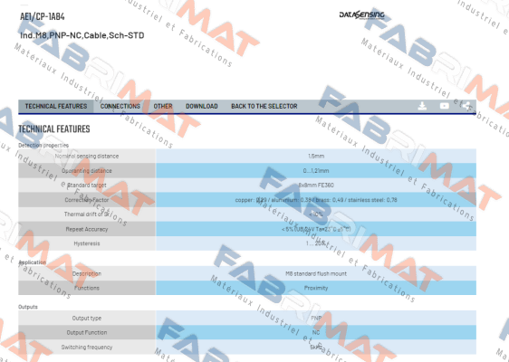 AE1/CP-1A84 Micro Detectors / Diell