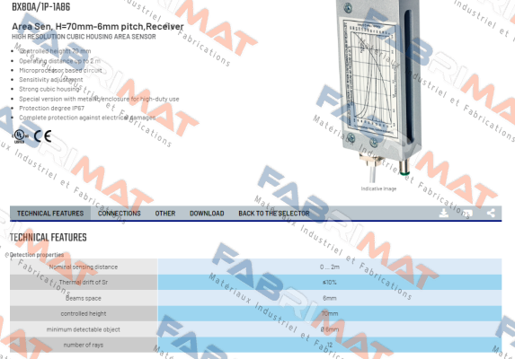 BX80A/1P-1A86 Micro Detectors / Diell