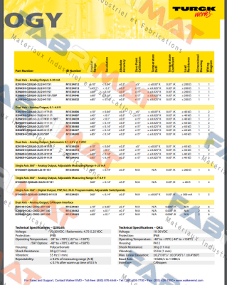 B2N10H-Q20L60-2LU5-H1151 Turck