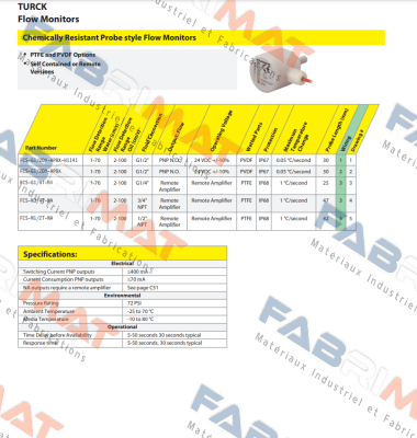 FCS-G1/4T-NA Turck