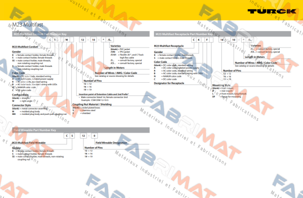 CKM19-19-6 Turck