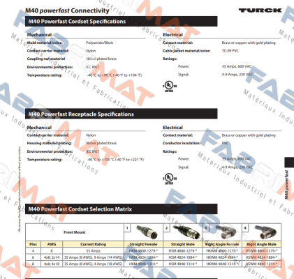 HSM-HKM4824-1884-5M Turck