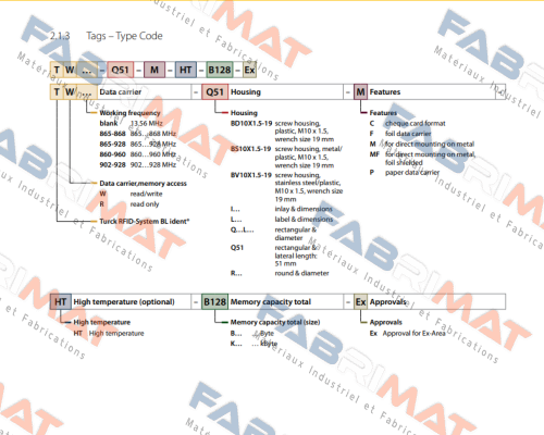 TN-Q14-0.15-RS4.47T/C8 Turck