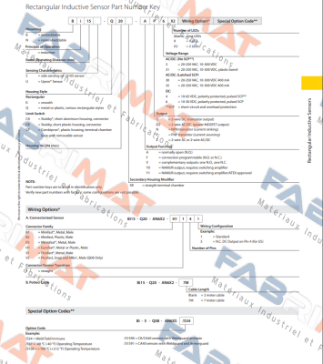 NI50-CP80-AD6X/S1200 Turck