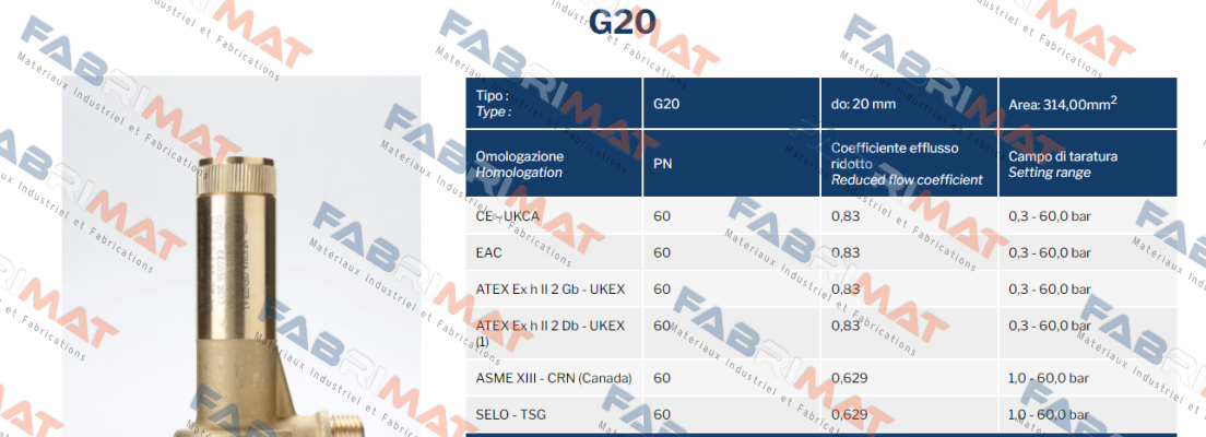 G20 Nuova General Instruments