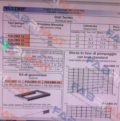 106-004-00029 OMFB Hydraulic