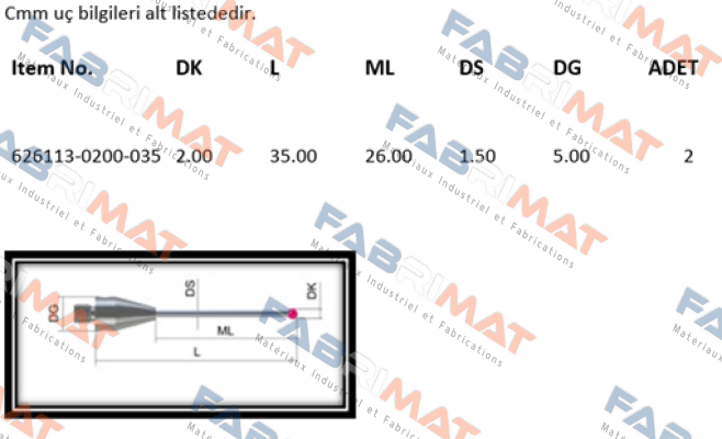 TM3-2035-TX Cmc Cleveland Motion Controls