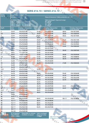 Capacitor in synthetic cup - D2400300100 Ducati